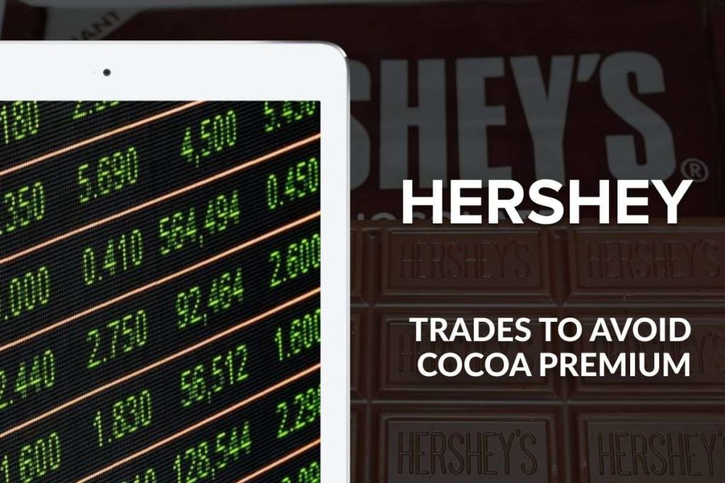 hershey chocolate futures