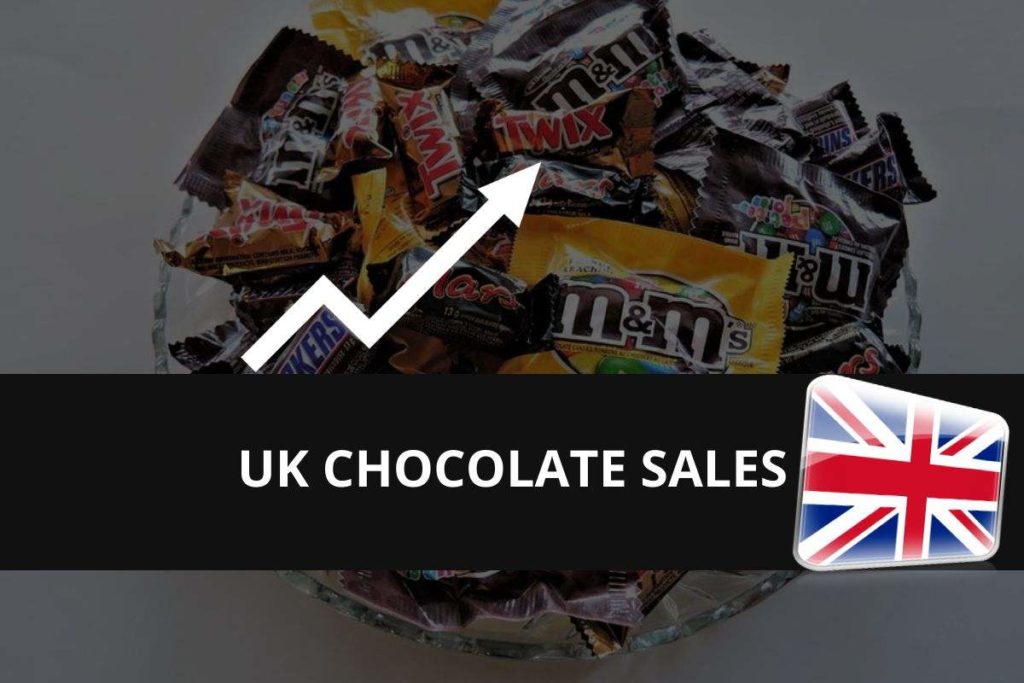 UK chocolate sales