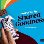 HERSHEY 2021 ESG REPORT - WHAT DID WE LEARN?