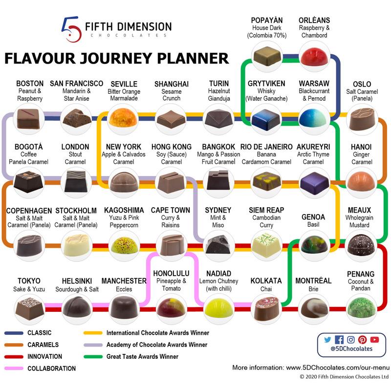 202010 2 Flavour Journey Planner Square 59245