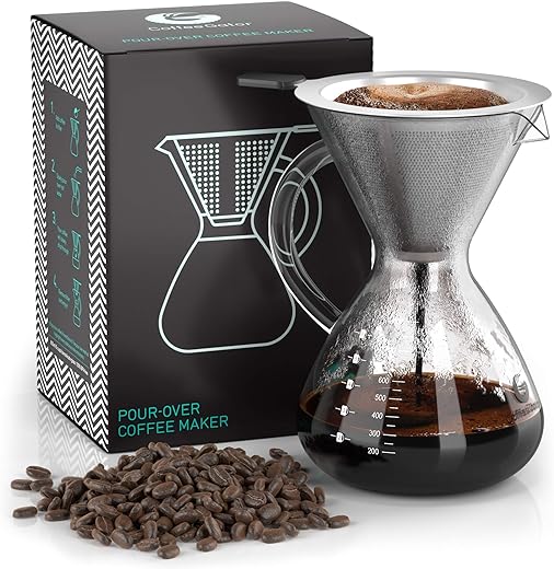 How to use Coffee Gator Pour Over Coffee Maker?